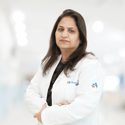 Dr. Sujata K Dass